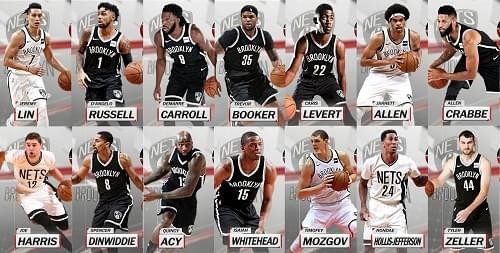 NBA2K18籃網全隊球員高清照片補丁